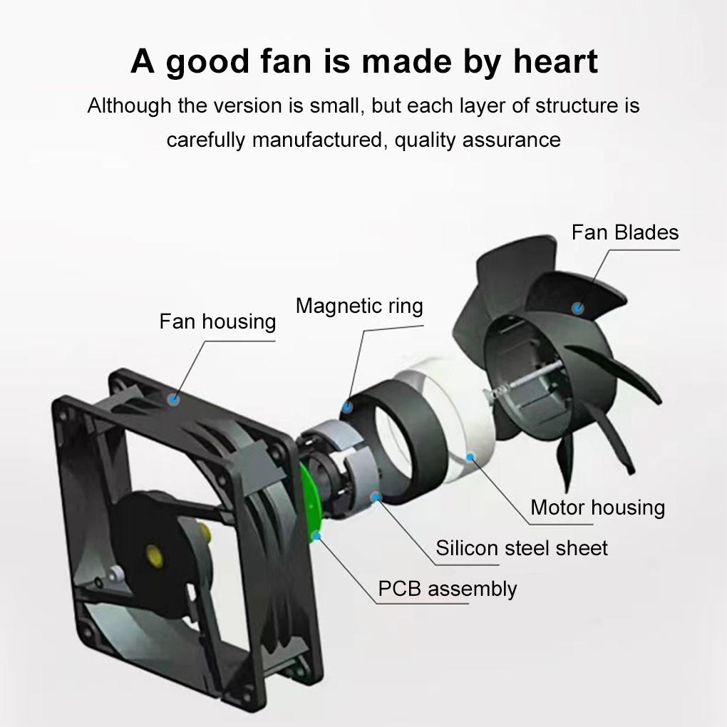 Portable Air Blower DC 12V 5.6W 3800RPM Centrifugal Radial Air Cooler Smelting Metal Fan BBQ Blower Charcoal Cooling Fan