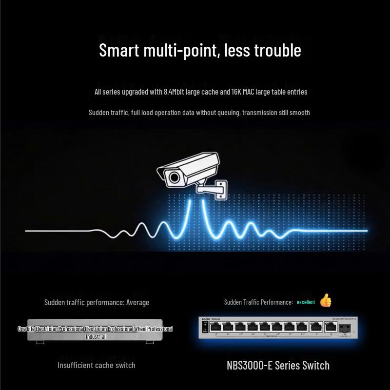 Ruijie Reyee 10-Port Gigabit PoE Managed Switch