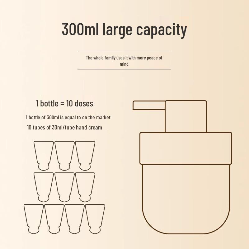 TWG Nourishing Hand & Foot Care Creams