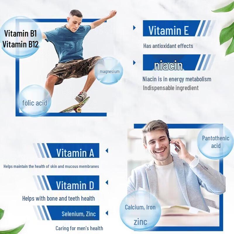 Swisse Men's Multivitamin & Mineral Tablets