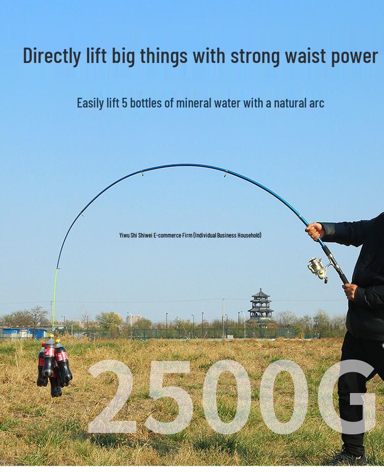 Komplettes Meeresangelruten-Set: Spinn-, Casting- und Weitwurf-Ruten mit Zubehör