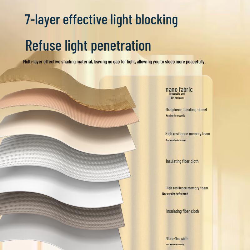 Hezheng Heated Eye Massager