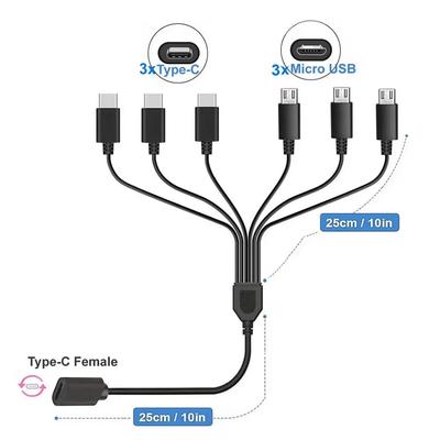 Cables digitales – Cables de data