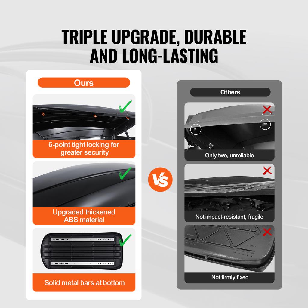SucceBuy Rooftop Cargo Carrier Roof Cargo Box ABS Hard Shell Roof Box with Dual-Sided Opening and 2 Reinforced Strap Aerodynamic
