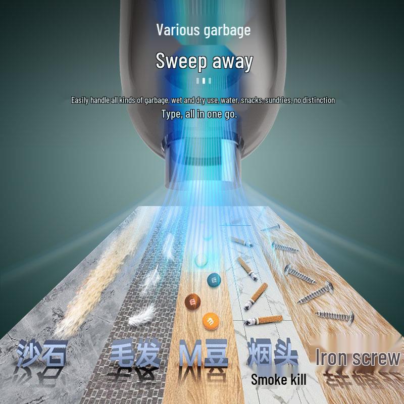 High-Power Handheld Wireless Car & Home Vacuum Cleaner