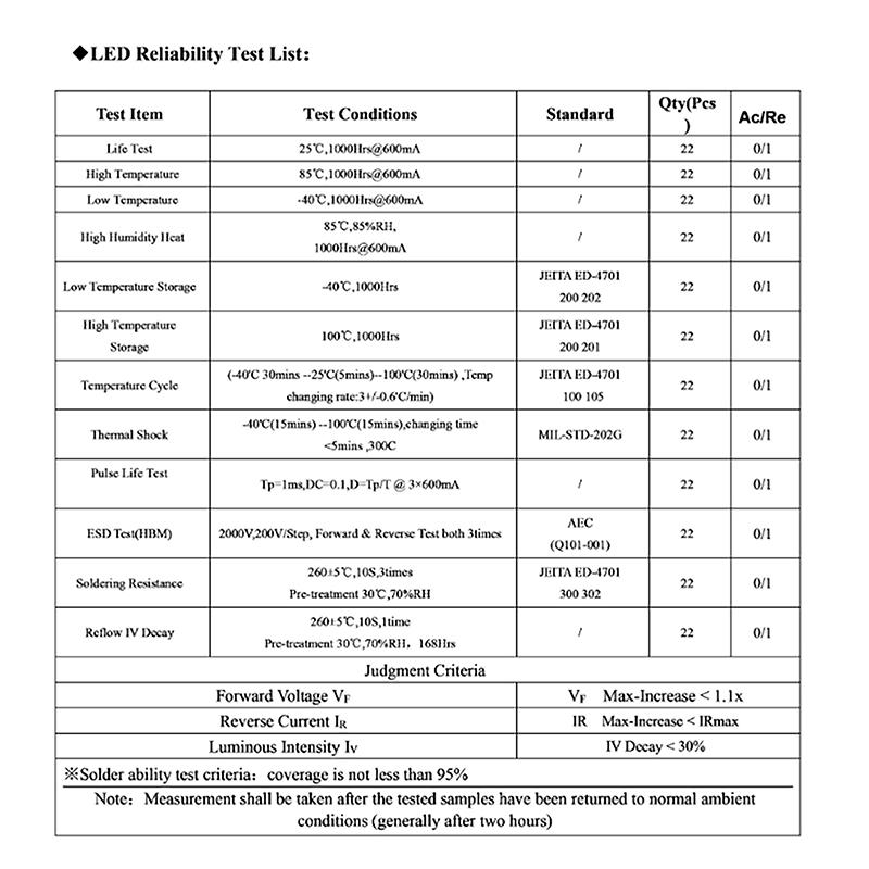 100 buc pentru iluminare de fundal LED de mare putere 2W 3.0-3.4V/6.0-6.4V 3030 94Lm alb rece iluminare de fundal LCD pentru aplicații TV EMC 3030C-W3C3