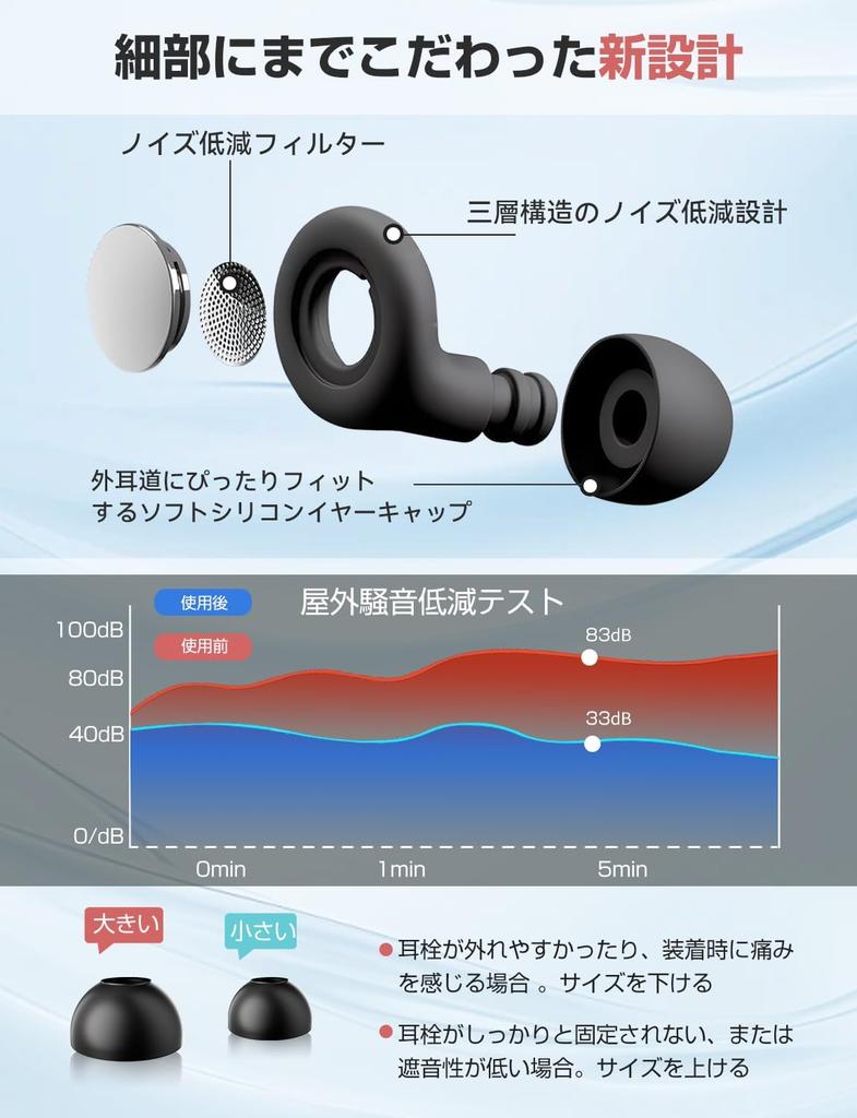 SFCOEABR Sleep Supervised by Sleep Complete Sound Snoring and Reusable for Noise Digital Full Sound Flexible Hearing Reduces Everyday Noise While