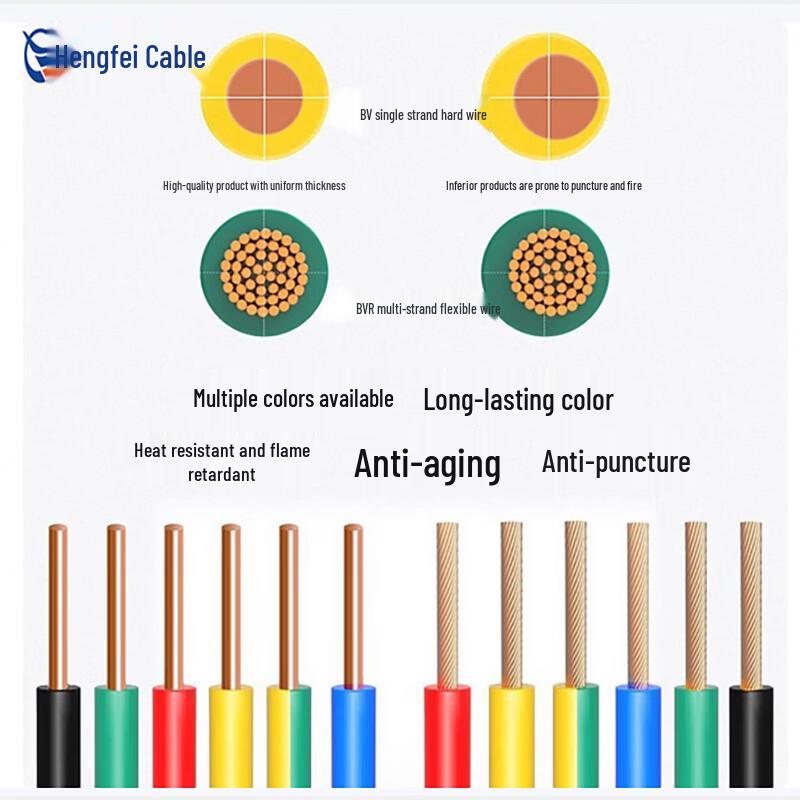HengFei National Standard Copper Core Electrical Wire