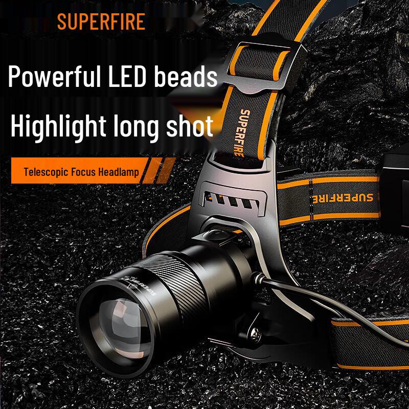 SupFire HL71 15W LED Sensor Headlamp