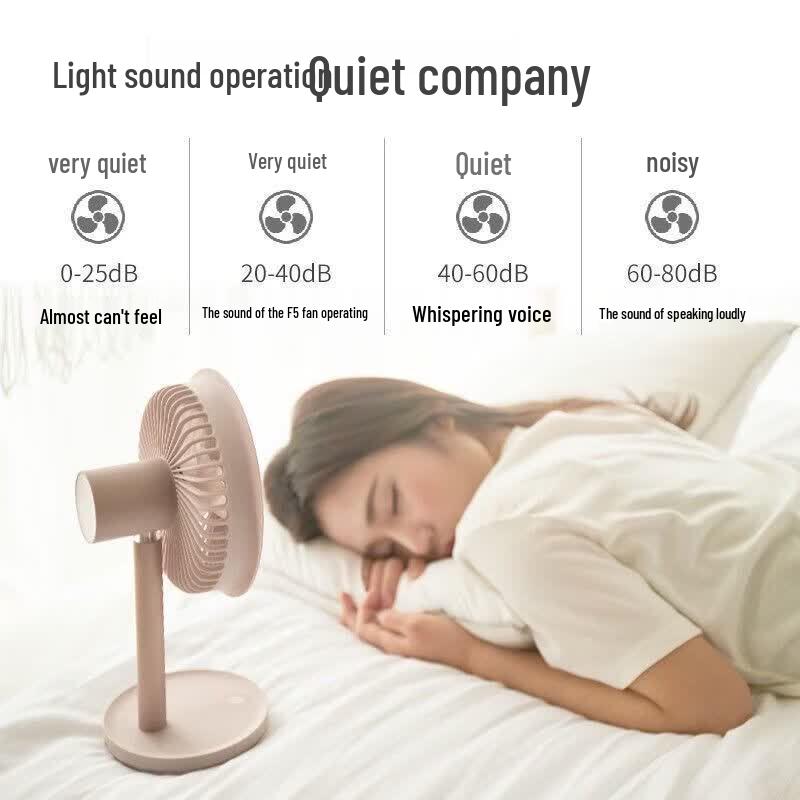 Ventilador de Escritorio Portátil USB Sole F5