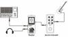 Mooer Radar Speaker Simulator Effector