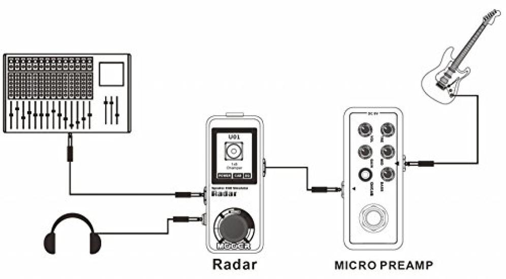 Mooer Radar Speaker Simulator Effector