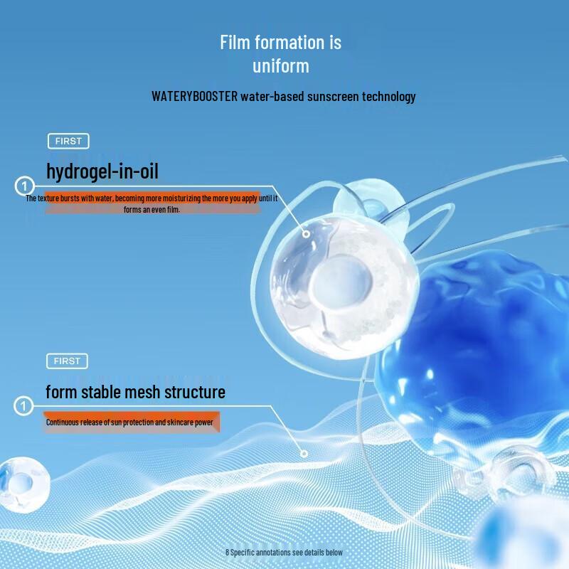 Mistine National Edition SPF50+ PA+++ Sunscreen Lotion