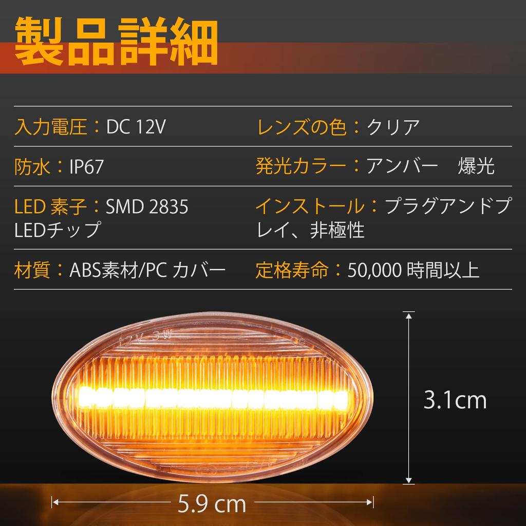 POPMOTORZ LED Side Marker Sequential Turn Signals for BMW Mini R50 R53 R52 Mini One Cooper Cooper S Convertible Flowing Turn Signals Side Turn Signal