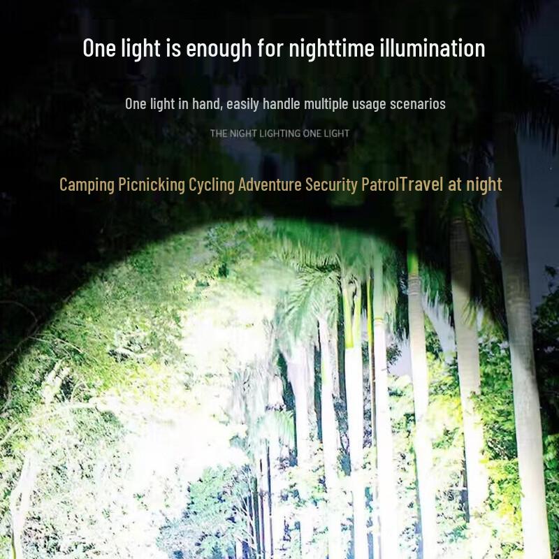 SkyFire Ultra-Bright Rechargeable LED Headlamp