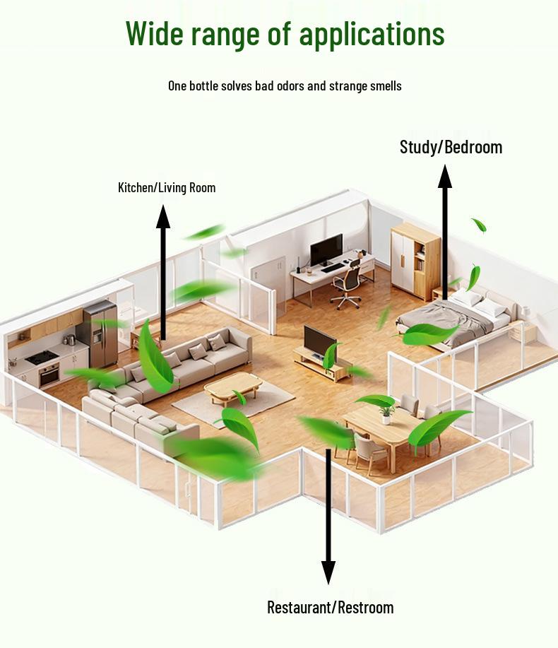 Odor Eliminator for Indoor Spaces: Freshens Rooms, Toilets, Wardrobes; Neutralizes Urine, Body, and Smoke Odors.