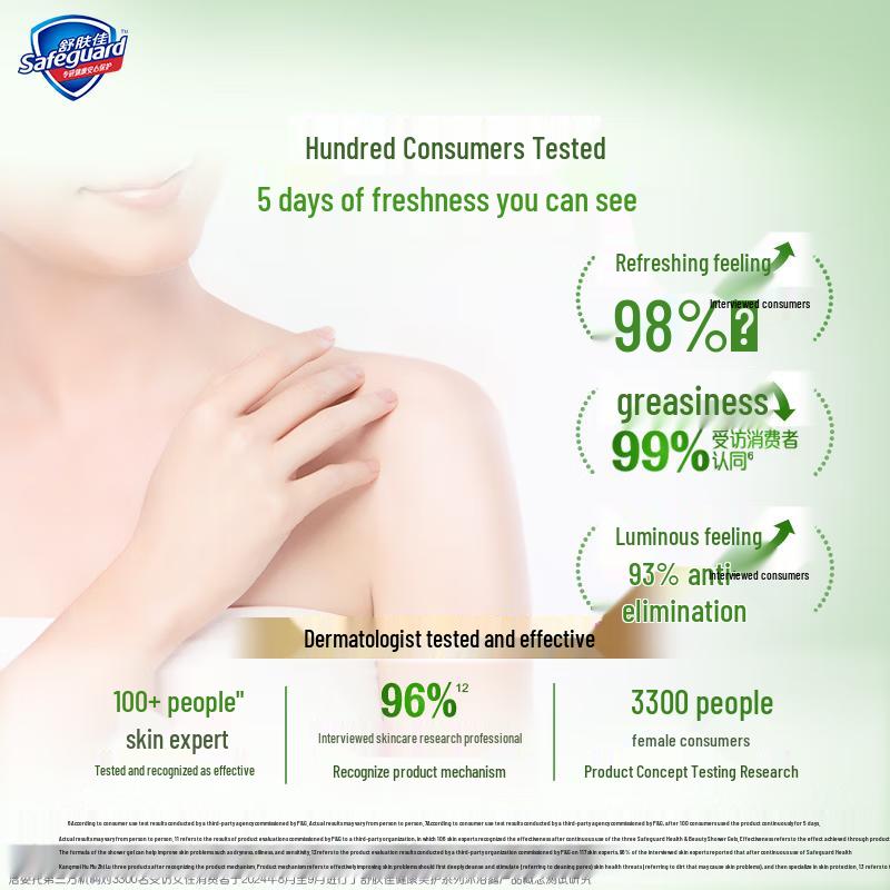 Safeguard Healthy Care Water-Oil Balance Shower Gel