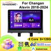 Android Car Multimedia Player For Changan Alsvin 2018-2024 GPS Navigation CarPlay 4G Head Unit Stereo Video Player