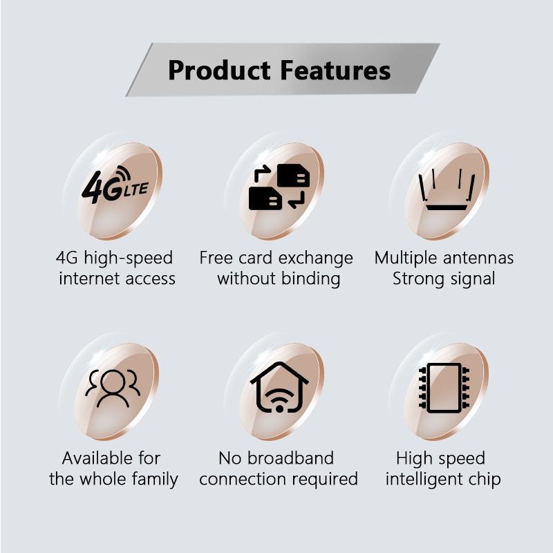 4G LTE Home Office SIM Card WiFi Router for Russia Eurasia
