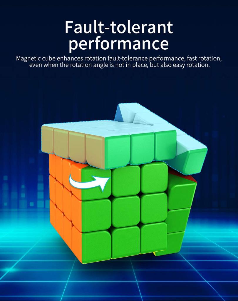 MoYu RS4M Zauberwürfel, Magnetische Stabilität, Geschmeidige Drehung, Einstellbarer Drehkomfort, Stickerlos, Gehirntraining, 4x4 [Parallelimport]