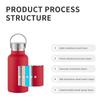 Stainless Thermos Steel Tumbler Bottle Cups With Lid Portable Outdoor Vacuum Flask Childrens Water Bottle 350ml 500ml 750ml