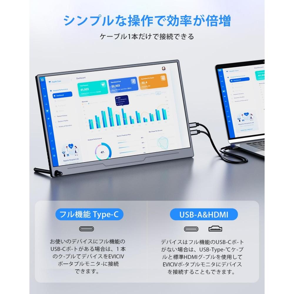 Monitor mobil EVICIV Afișaj mobil de 15,6 inchi Monitor de joc 19201080 Monitor de joc pentru comutator Monitor portabil Panou LCD IPS anti-lucire Subțire și greutate redusă