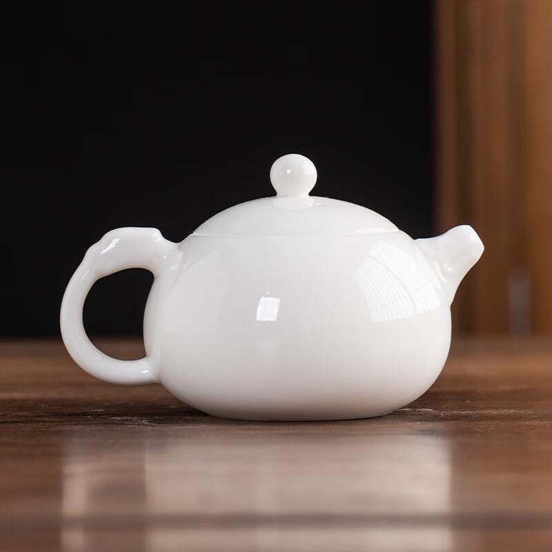 

Zhuang Luhua Suet Jade White Porcelain Master Teacup