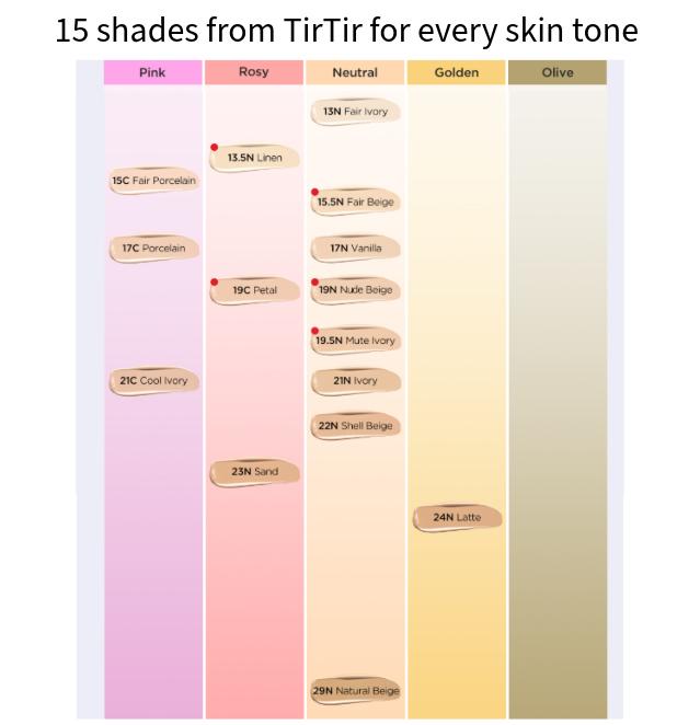 TIRTIR Mask Fit Crystal Mesh Mini Cushion 4.5g SPF50+ / PA++++ (15 Options)