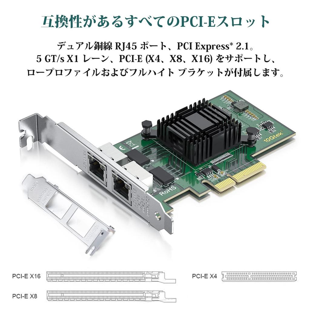 ipolex 1Gbps LAN Card Network Card Intel I350AM2 Chipset Intel I350-T2 Dual RJ45 Port PCI-E 2.1X4 NIC
