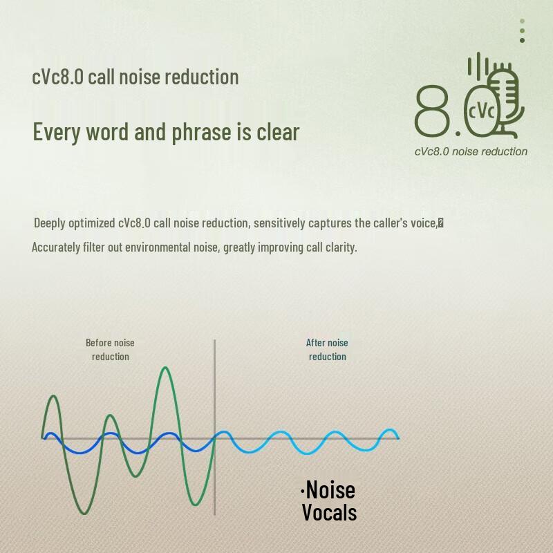 Edifier X3 Plus True Wireless Sports Earbuds