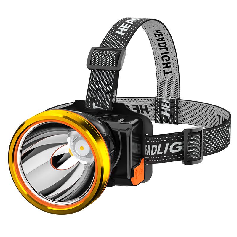 

SHENYU USB Rechargeable LED Headlamp