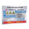 Limited Space Entry Warning Sign