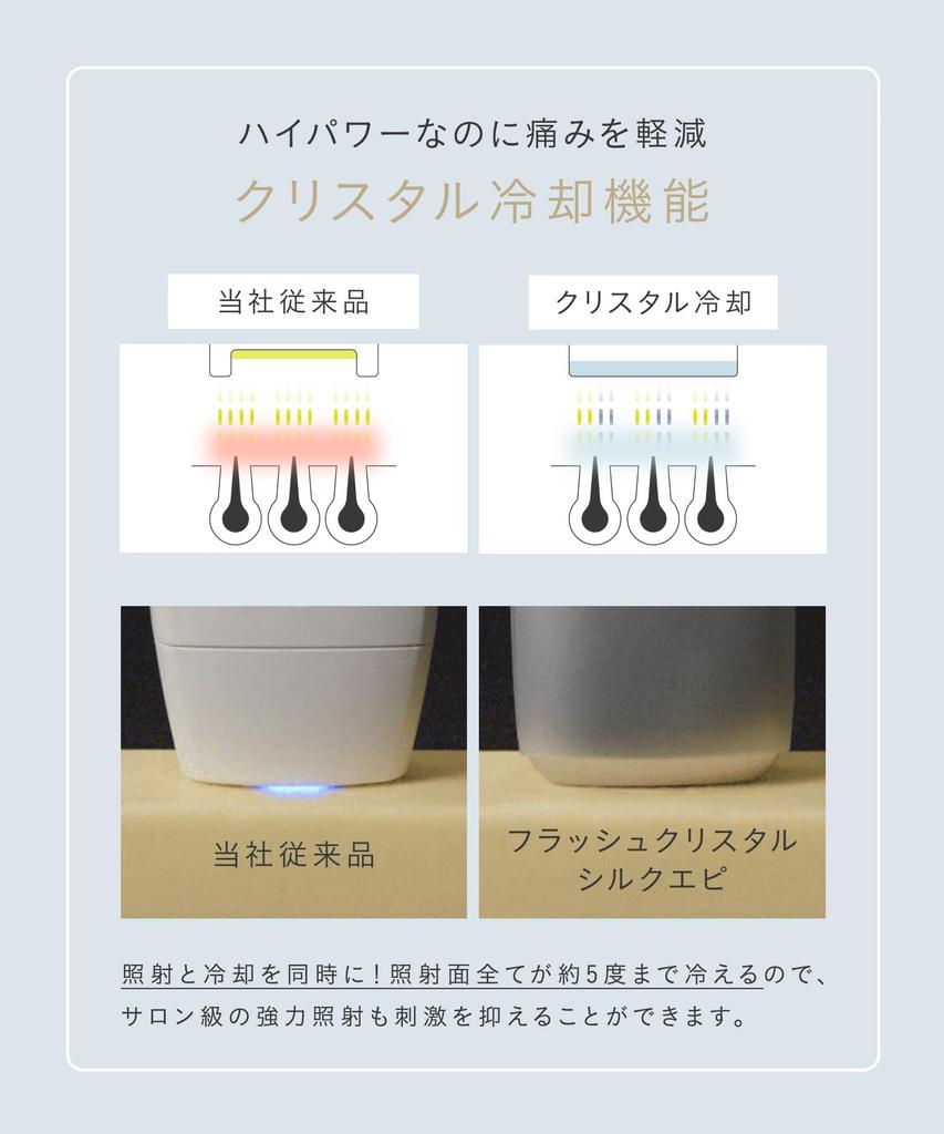 SALONIA Flash Crystal Silk Epi Hair Removal Device for Men and VIO Light Beauty Device Silver Women, Compatible, SAL22205SL,