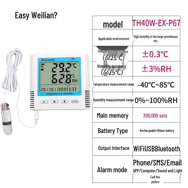 YIOY Wireless WiFi Temperature and Humidity Datalogger