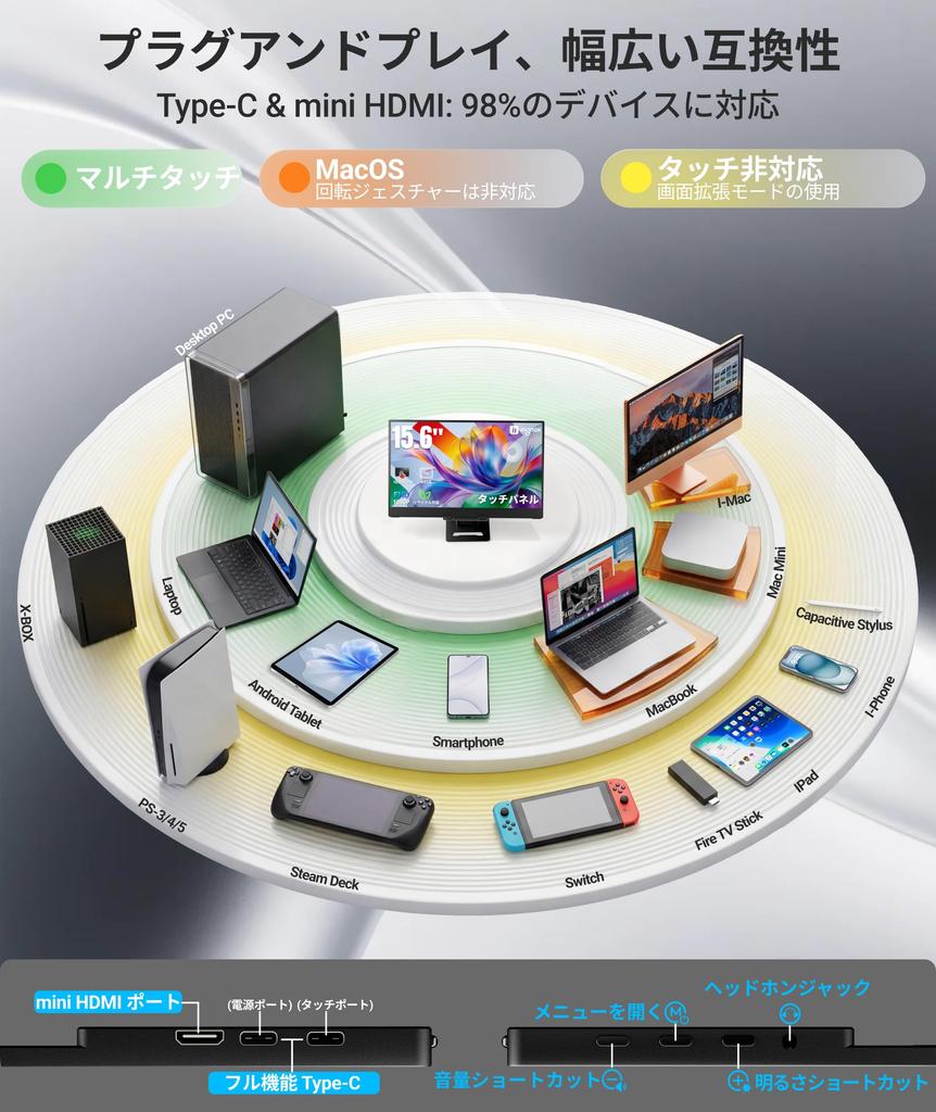 Ingnok Mobile Touch Adjustable FHD Portable USB to Mini HDMI Compatible with and More Monitor, 15.6-inch Panel, 10-Point Touch, Stand, 1080P, Monitor,