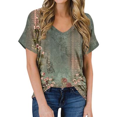 Üst Kıyafetler – T-shirtler