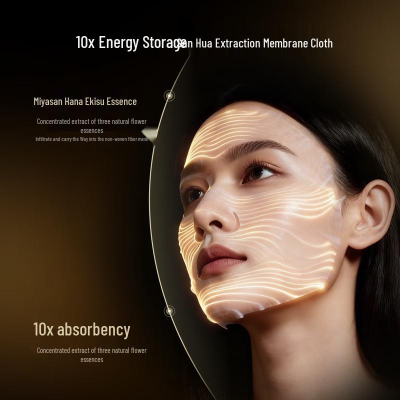 Quadre Hydrating & Brightening Facial Masks