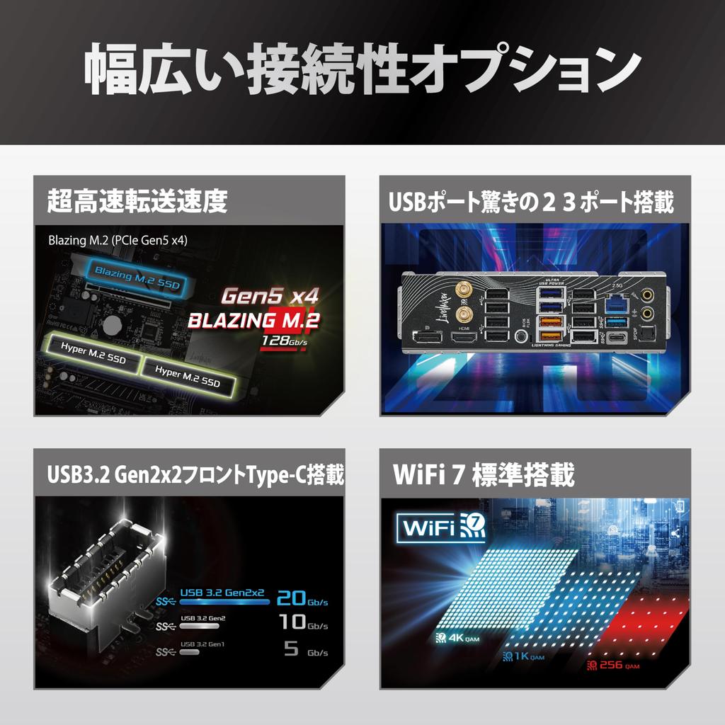 ASRock B850 LiveMixer WiFi DDR5 ATX Motherboard for AMD Ryzen Series CPUs Compatible Japanese Retailer Motherboard, 9000/8000/7000 (Socket AM5),