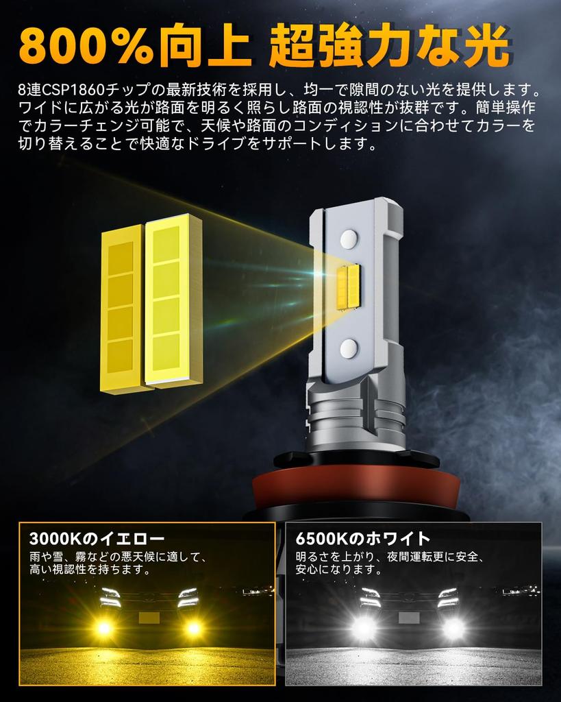 BORDAN LED Fog Lamp, White/Yellow, 2 Color Switching, H8, H11, H16, LED, Fog Light,