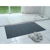 Self-Adhesive Anti-Slip Carpet Mat,Easy To Clean-Non Slip Backing for Kitchen Sink,Bathroom,Laundry Room,Office Desk.Silent,Durable Floor Protector