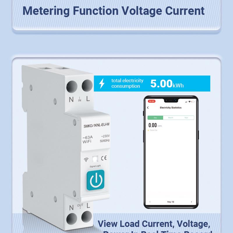 Întrerupător inteligent WiFi Tuya: Telecomandă, Temporizare, Măsurare, Protecție la supracurent/supratensiune, Alarmă și Întrerupător de aer.