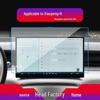 Xiaopeng G3, P7+, P5, X9 Navigation and Instrument Tempered Film Protector