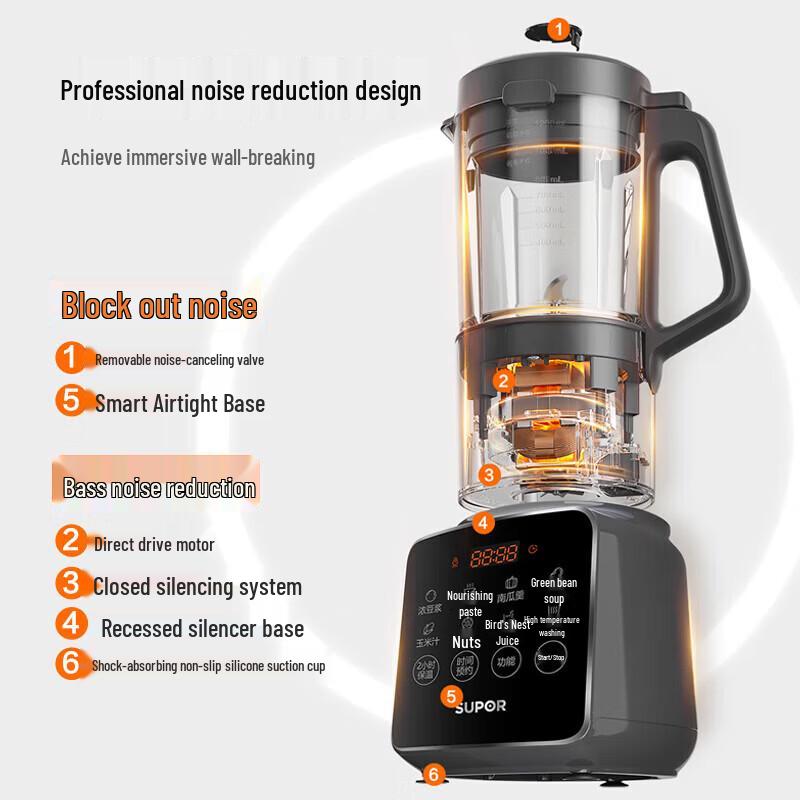 SUPOR 1,2L Leiser Multifunktions-Standmixer