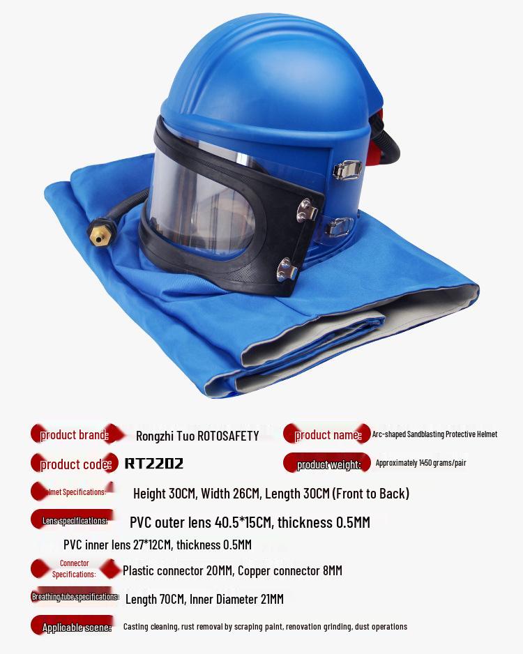 Sandblasting Safety Set: Suit, Helmet, Shoulder Protection, Face Shield, and Shot Blasting Cap