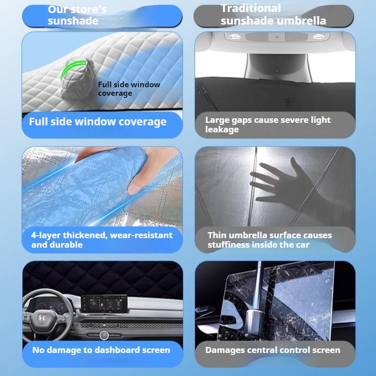 For BYD Dolphin Front Windshield Sunshade Umbrella Sun Visor Sun Protection Heat Insulation Car Cover Accessories
