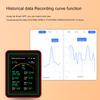 WiFi 15-in-1 Portable AQI PM0.3 PM1.0 PM2.5 PM10 Tester TFT Display Household CO CO2 TVOC HCHO Tester APP Control CO2 Detector