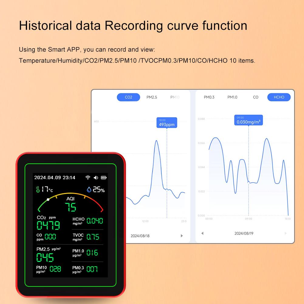 WiFi 15-in-1 Portable AQI PM0.3 PM1.0 PM2.5 PM10 Tester TFT Display Household CO CO2 TVOC HCHO Tester APP Control CO2 Detector