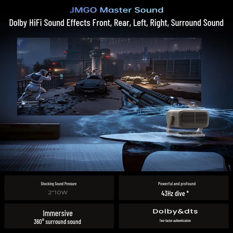 JMGO N5S Pro 4K Tri-Color Laser Home Projector Gift Set (CN version)