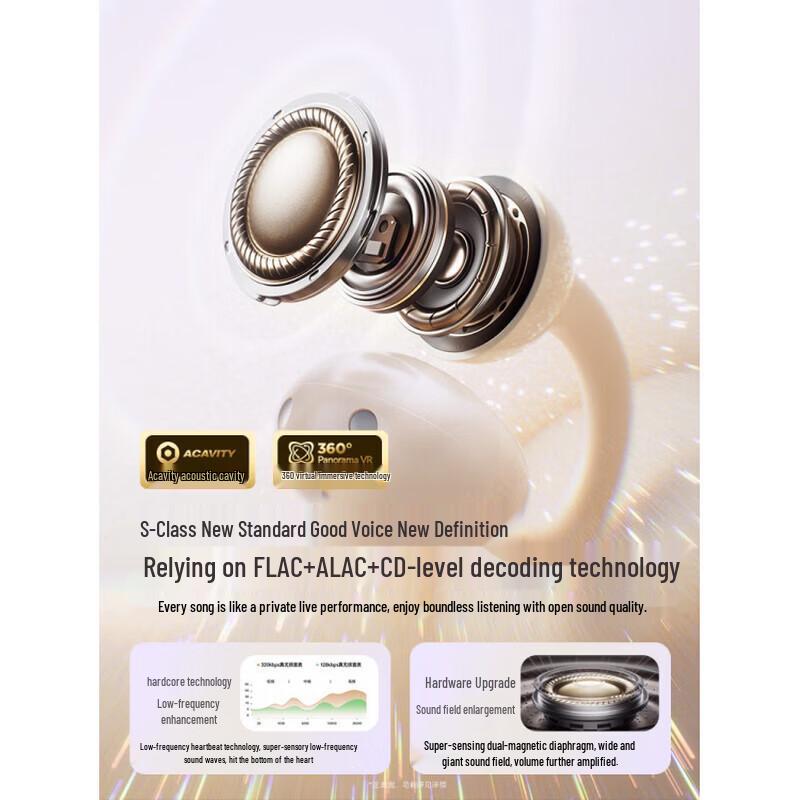 SANAG Z60S Open-Ear Ear Clip Bluetooth Headset