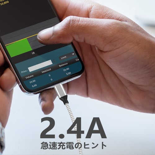 iPhone Charging Cable [Set of 5 1/1/2/2/3M] Lightning Cable Ultra Durable USB Sync & Charging Rapid Charging Cable Compatible with iPhone/iPad/iPod Va